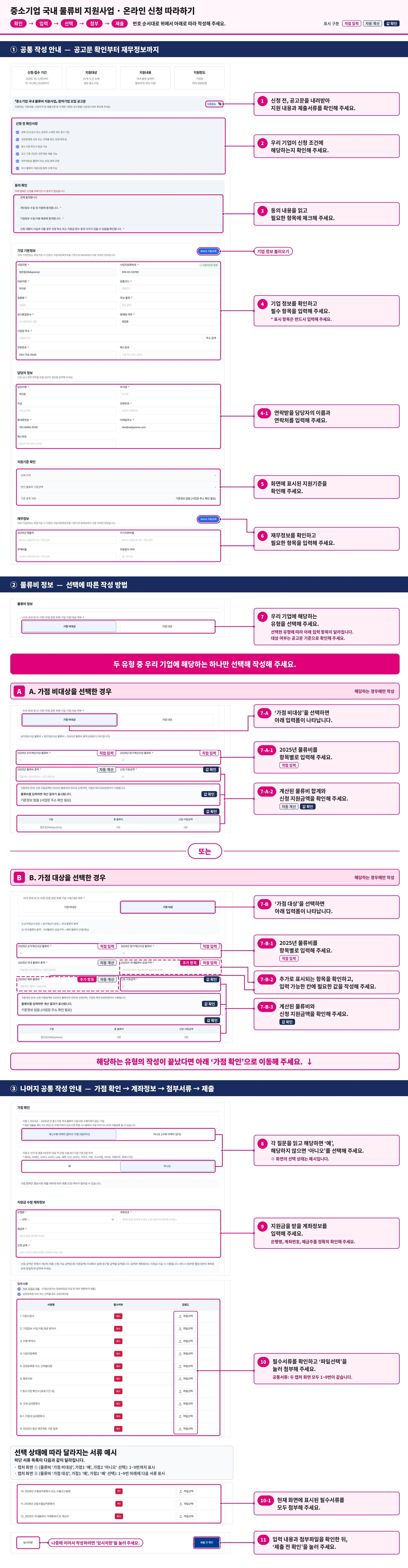 사업신청메뉴얼설명이미지입니다.